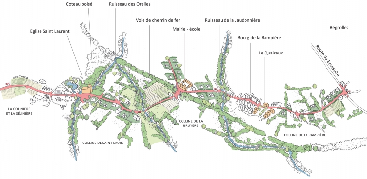 PoOla - architecture du paysage - Dessin schématique de la route départementale et des entités paysagères de Saint Laurs